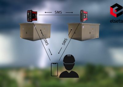 SMS as a Resilient Backup Communication Channel for Critical Infrastructure