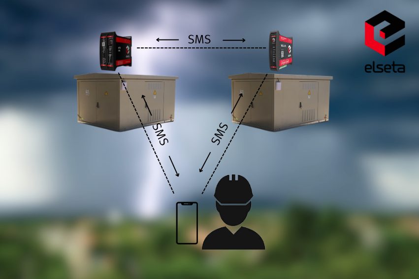 SMS as a Resilient Backup Communication Channel for Critical Infrastructure